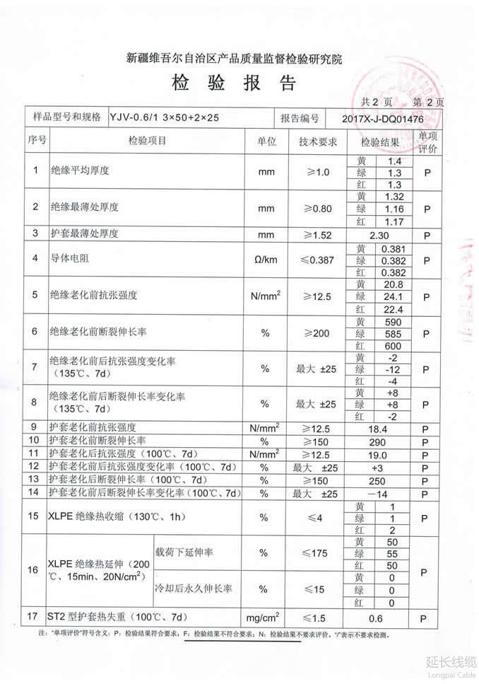 國家質(zhì)量監(jiān)督檢驗檢疫總局2017年監(jiān)督專項抽查03頁