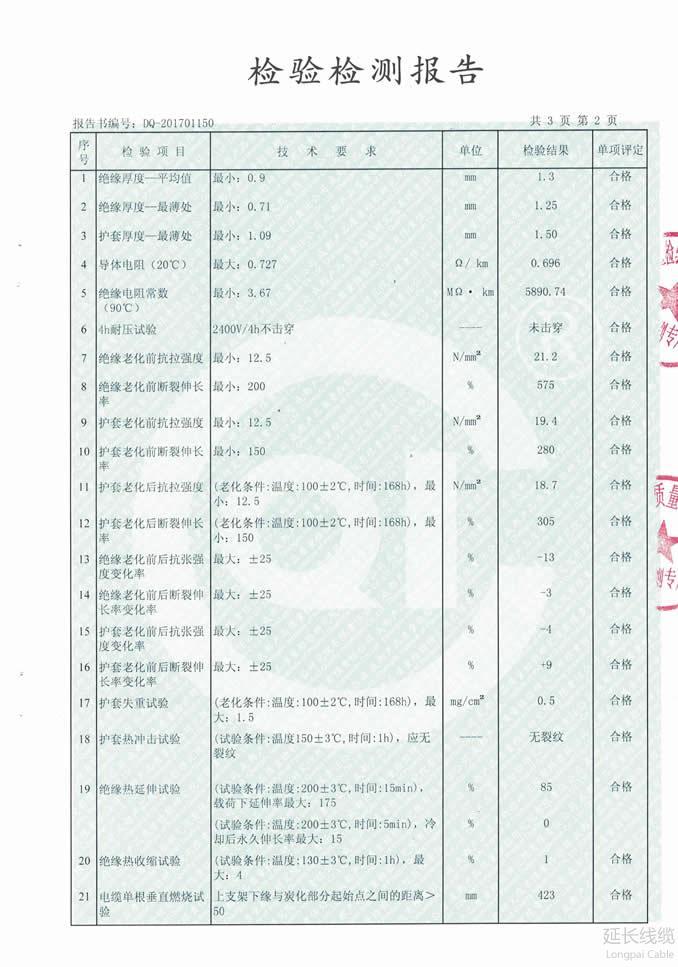 成都市質(zhì)量技術(shù)監(jiān)督局2017年專項監(jiān)督抽查03頁